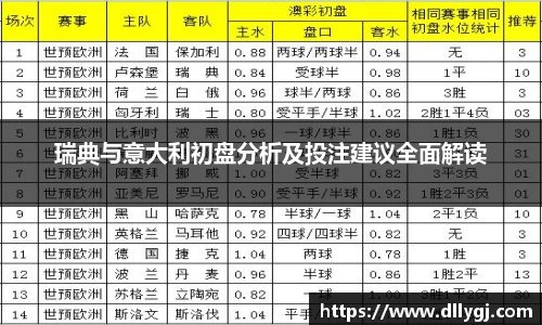 瑞典与意大利初盘分析及投注建议全面解读