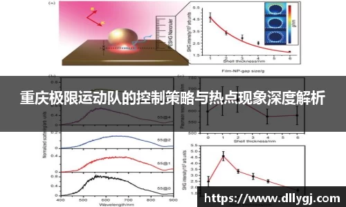 重庆极限运动队的控制策略与热点现象深度解析