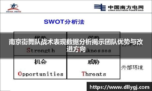 南京街舞队战术表现数据分析揭示团队优势与改进方向
