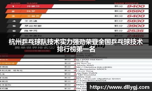 杭州乒乓球队技术实力强劲荣登全国乒乓球技术排行榜第一名